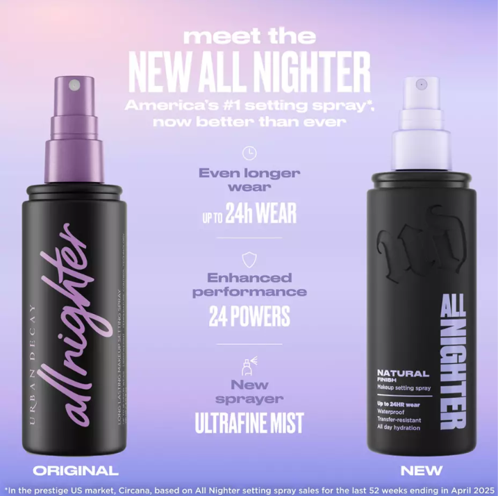 Urban Decay All Nighter All day Waer Makeup Setting Spray 15ml 